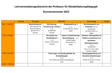 Aktueller Lehrveranstaltungsplan